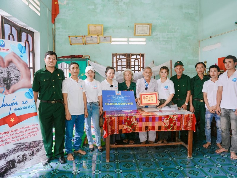 Quản lý vốn và đạn